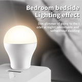 3/2/1PCS Mini USB Plug Lamp Computer Mobile Power Charging USB Small LED Night Light Eye Protection Light 5V 1A USB Gadgets